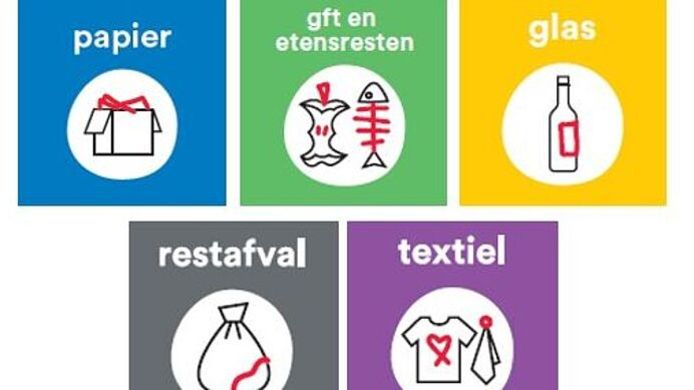 Nieuwe stickers voor duidelijkere afvalscheiding in Westland | Westland ...
