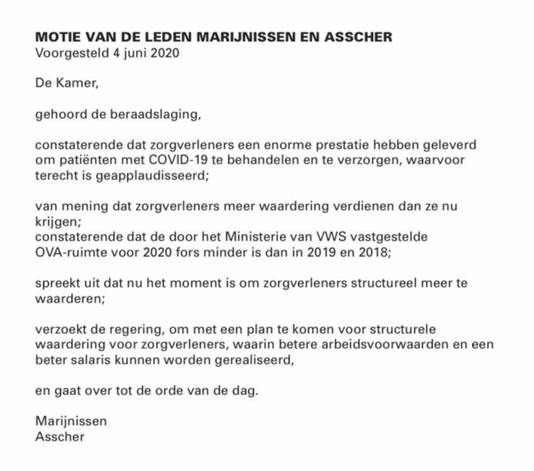 Motie SP en PvdA.