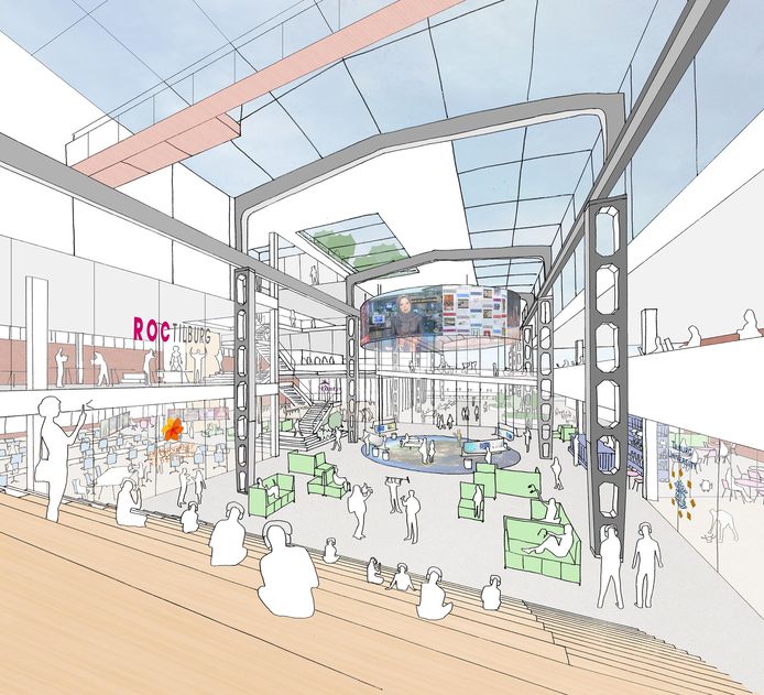 Eerste impressie van Mindlabs waarin onder meer Fontys, de Persgroep, Tilburg University en Onderwijsgroep Tilburg samenwerken.
