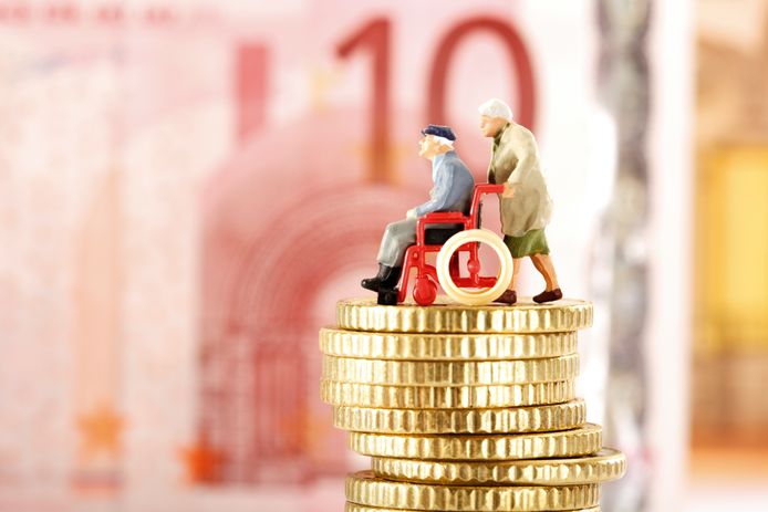 geld voor pensioen berekening inkomen uit sparen en beleggen