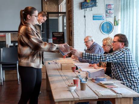 Van shifts tot snacks: in welke Utrechtse gemeente zijn stembureauvrijwilligers het beste af?