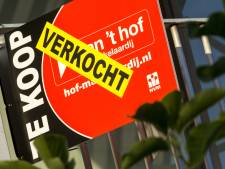 Koopwoningen in april opnieuw in prijs gedaald