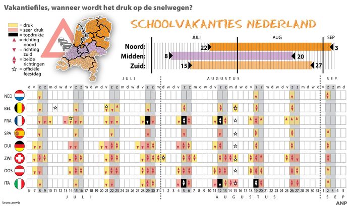 Infografieken Nederland