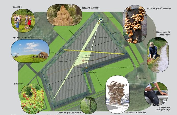 Impressie zoals het Zonnewoud Zeewolde er uit komt te zien.