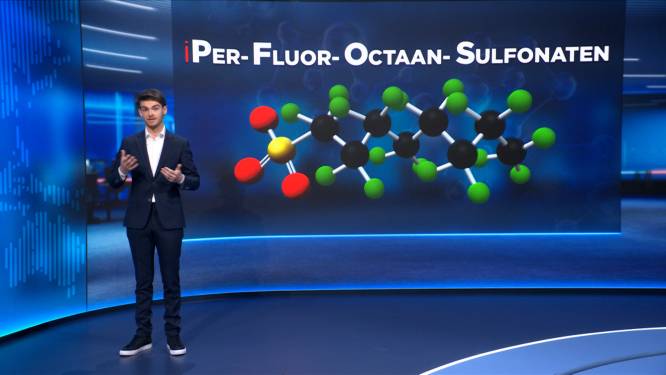 Uitgelegd: wat zijn PFOS en hoe gevaarlijk zijn ze?