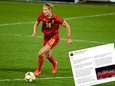 Red Flame over ongepaste uitspraken rond Belgian Cats: “Degoutant. Opmerkingen die vrouwelijke sporters al honderden keren hebben gehoord”