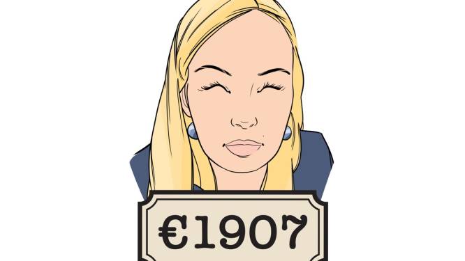 Laura (28) is tandartsassistente: ‘Ik werk veel te hard en word zwaar onderbetaald’
