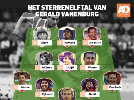 Dit is het sterrenelftal van... Gerald Vanenburg