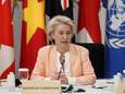 Von der Leyen: “EU heeft bewijzen van omzeiling sancties via China”