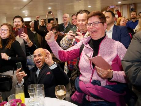 Dit is de uitslag van de gemeenteraadsverkiezingen in Gorinchem