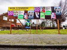 Wat de provincies kunnen leren van jongereninspraak in landelijk milieubeleid: Zo krijg je jongeren wél naar de stembus