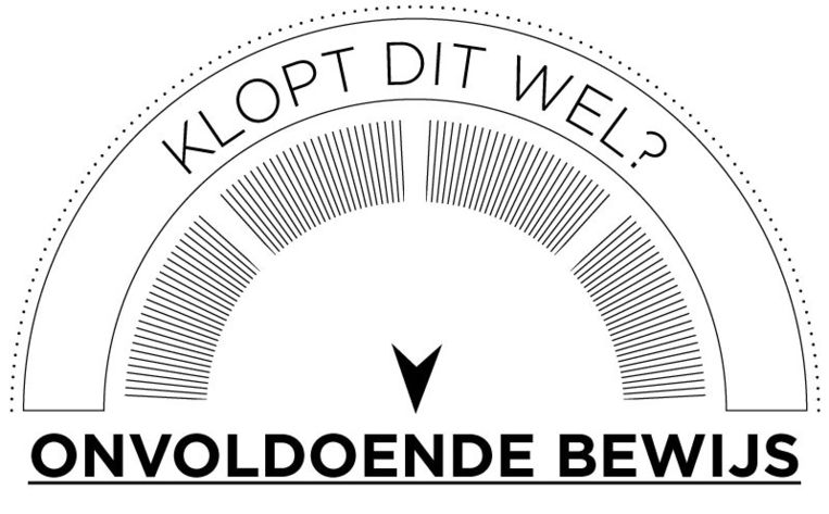 null Beeld  