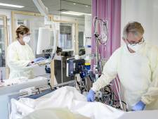 Grote zorgen bij experts: aantal coronagevallen blijft ongeremd stijgen, ook meer opnames en doden
