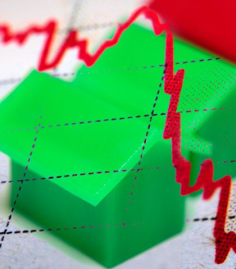 Hypotheekrente schiet omhoog: wat is het effect op de huizenmarkt?