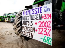 Hoe meten we eigenlijk hoeveel stikstof van boerderijen komt?