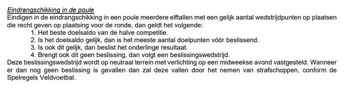 Het bekerreglement van de KNVB waarin staat wat er gebeurt als twee teams gelijk eindigen in de poule.