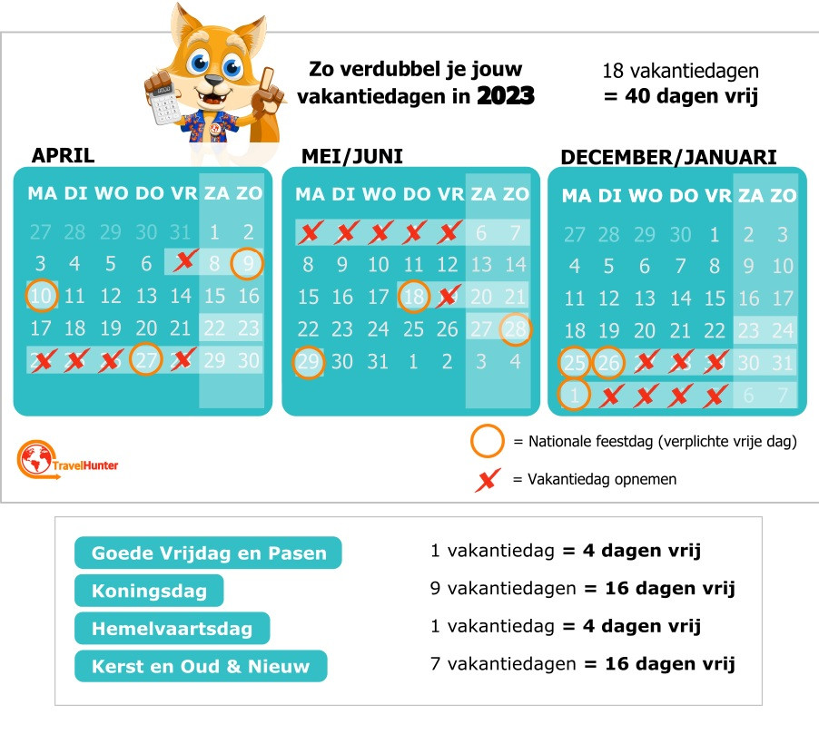 13 verlofdagen opnemen, 23 dagen achter elkaar vrij zo zet je
