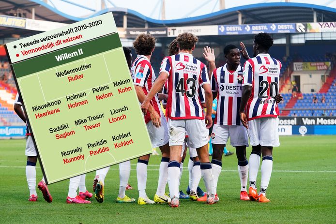 Willem Ii Heeft Een Aardig Team Maar Verdedigend Is Het Broos Nederlands Voetbal Ed Nl