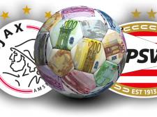 Ajax en PSV in bijzonder rijtje: Nederlandse clubs in top 10 van winstgevende transfers