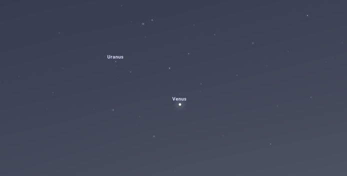 Uranus en Venus staan vlak bij elkaar aan de hemel. Venus is zichtbaar met het blote oog, voor Uranus heb je minstens een verrekijker nodig.