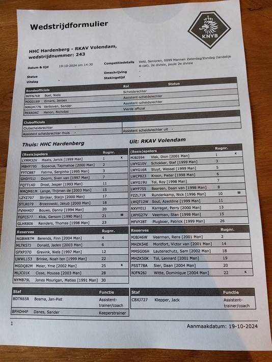LIVE Staphorst wil einde maken aan reeks zonder zege, HHC heeft iets