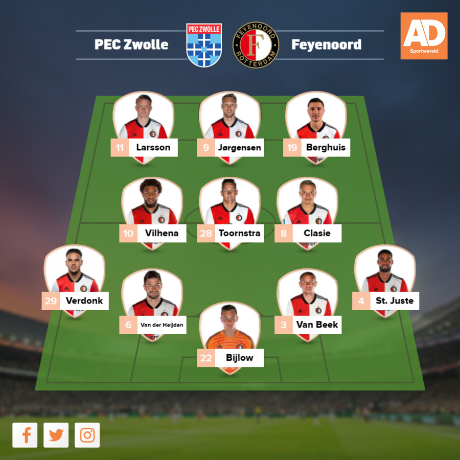 Weer debuut Stam tegen Feyenoord, Ajax al twintig jaar ongeslagen bij herstart | Foto | AD.nl