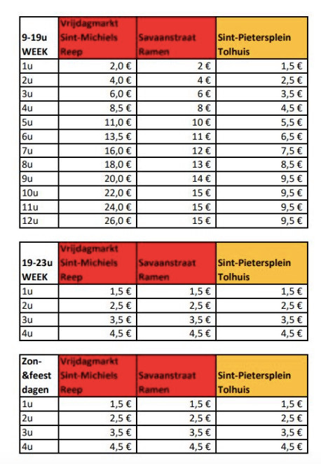 Dit zijn de nieuwe parkeertarieven in de ondergrondse parkings. Bedoeling is om straatparkeren duurder te maken dan ondergronds parkeren. Zo blijft er voldoende plaats over voor de wagens van de bewoners.