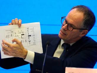 Reeks landen zeer kritisch over WHO-studie naar oorsprong coronavirus: “China heeft niet alle informatie gegeven”
