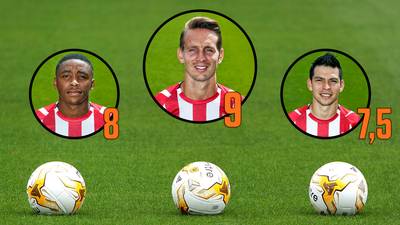 Luuk de Jong en teamgenoten PSV stijgen tot grote hoogte