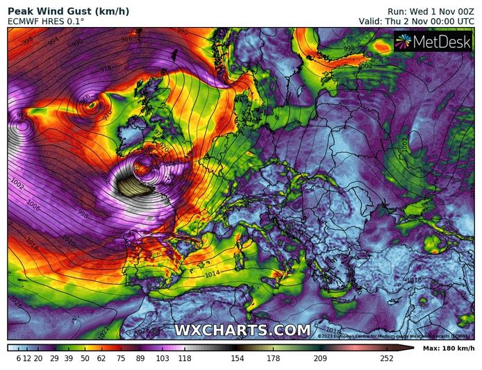 De windstoten ten zuidwesten van de kern van de storm zouden kunnen pieken tot 180 km/u op de oceaan en 160 km/u aan de kust.