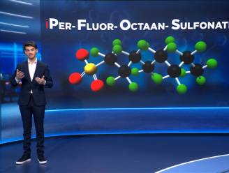 Uitgelegd: wat zijn PFOS en hoe gevaarlijk zijn ze?