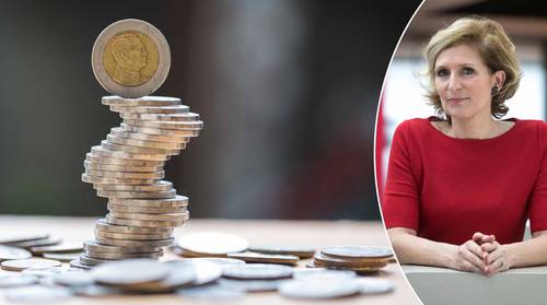 Beleggen in fondsen als alternatief voor je spaarboekje