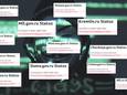 Verschillende Russische websites waren de afgelopen dagen niet of moeilijk bereikbaar na aanvallen.