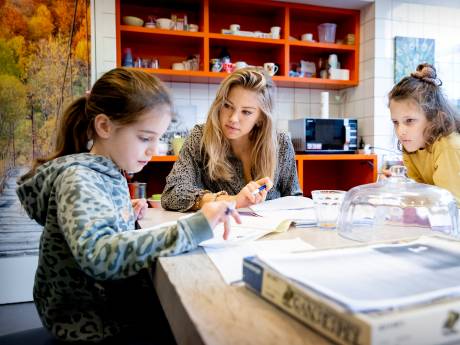 Mogelijk toch een week eerder kerstvakantie op basisscholen