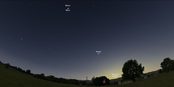 Je kan 5 van de 8 planeten van ons zonnestelsel tegelijkertijd zien. Het zijn Jupiter, Mercurius, Venus, Uranus en Mars die op een denkbeeldige lijn staan.