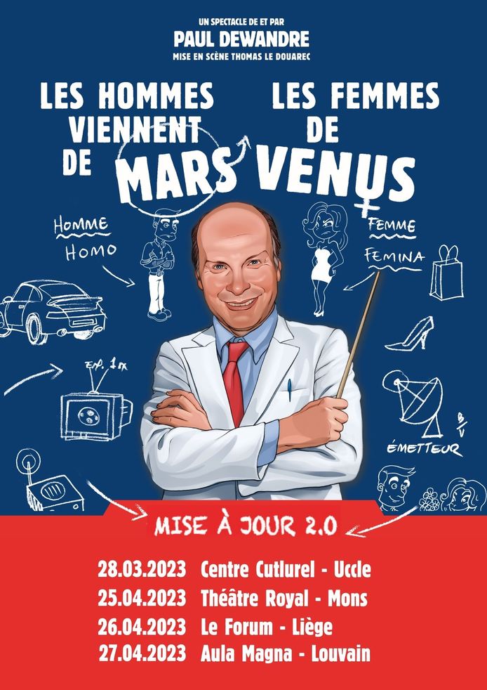 DR
