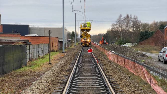 Infrabel voert infrastructuurwerken uit tussen Brugge en de kust: geen treinen op 12 februari
