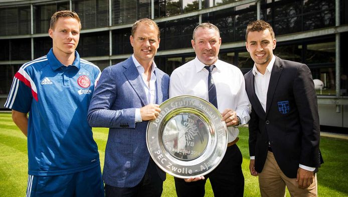 Ajax Kan Recordhouder Psv Evenaren | Nederlands Voetbal | Pzc.Nl