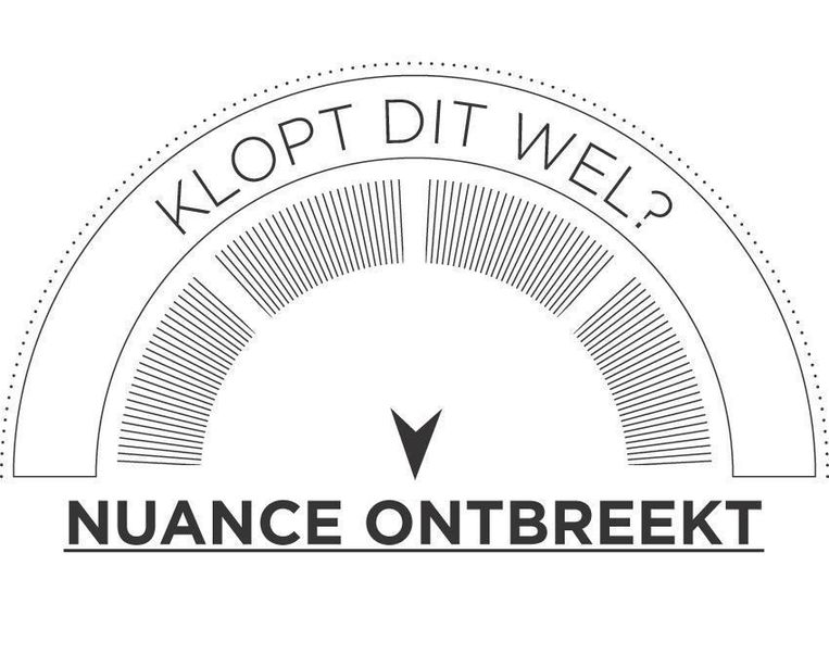 null Beeld  