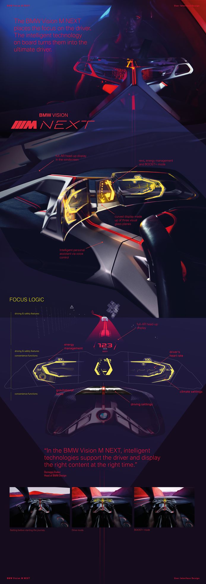 BMW Vision M Next