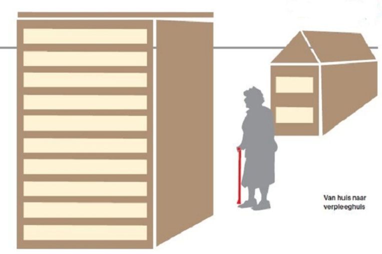 Van huis naar verpleeghuis Beeld Trouw