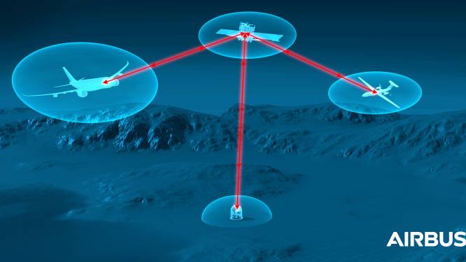 VDL steekt miljoenen in project met vliegtuigbouwer Airbus: kastje voor supersnelle communicatie via laser