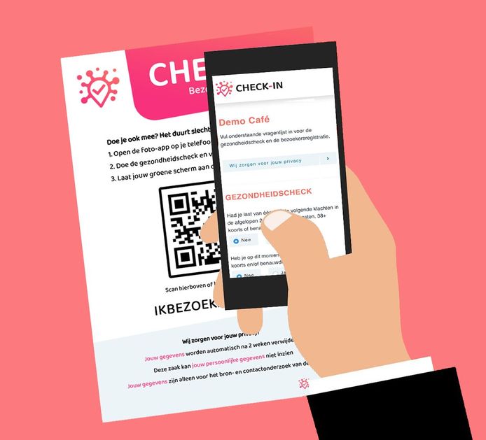 Eenvoudige Coronaregistratie Door Cuijkse Qr Code Cuijk Gelderlander Nl