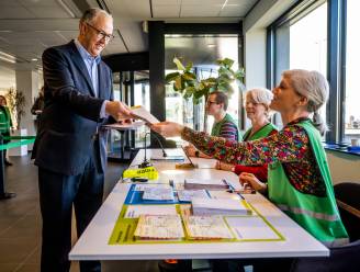 GroenLinks en D66 grootste partijen in Rotterdam, opkomst lager dan gehoopt