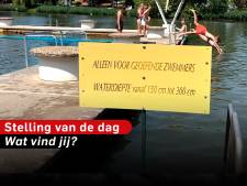 Stelling | Waarschuwingsborden bij natuurwater en zwemplassen moeten sowieso meertalig zijn
