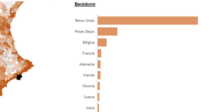 Benidorm: Paradise for the Brits.