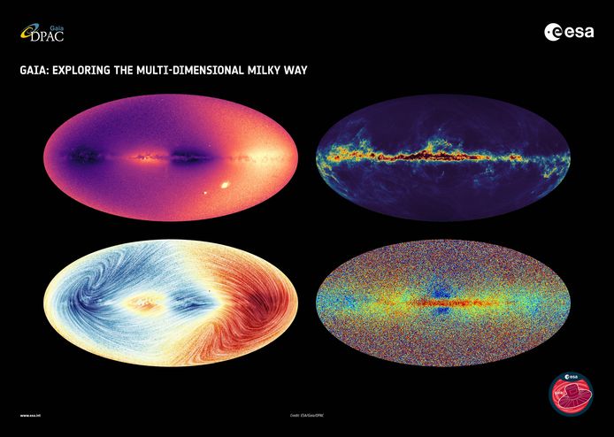 Deze afbeelding toont vier kaarten die zijn gemaakt met de nieuwe ESA Gaia-gegevens die op 13 juni 2022 zijn vrijgegeven.