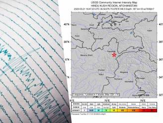 Aardbeving met magnitude van 6,5 treft Pakistan en Afghanistan