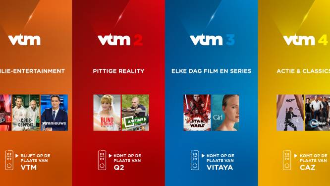 Wie kan nog volgen? Van VT4 tot Play4 en van NIR tot Eén: zo vaak veranderden de Vlaamse zenders van naam  