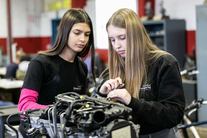 Leerlingen van Talentenschool Turnhout